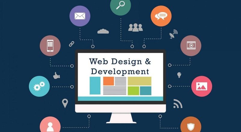 Website Design and Development